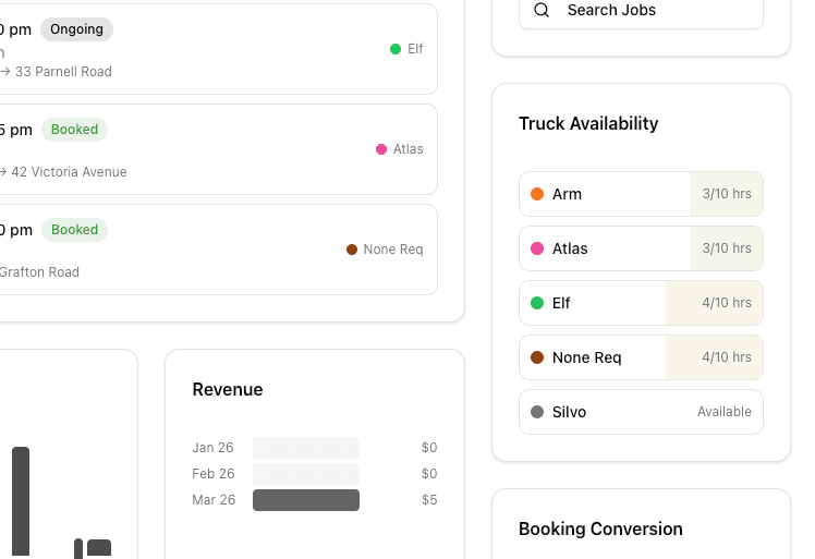 Fleet Management