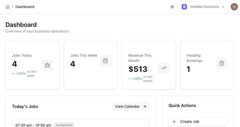 Dashboard & Analytics